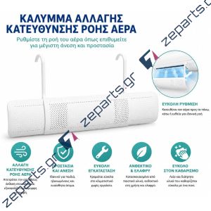 Κάλυμμα για την αλλαγή κατεύθυνσης του αέρα στο κλιματιστικό